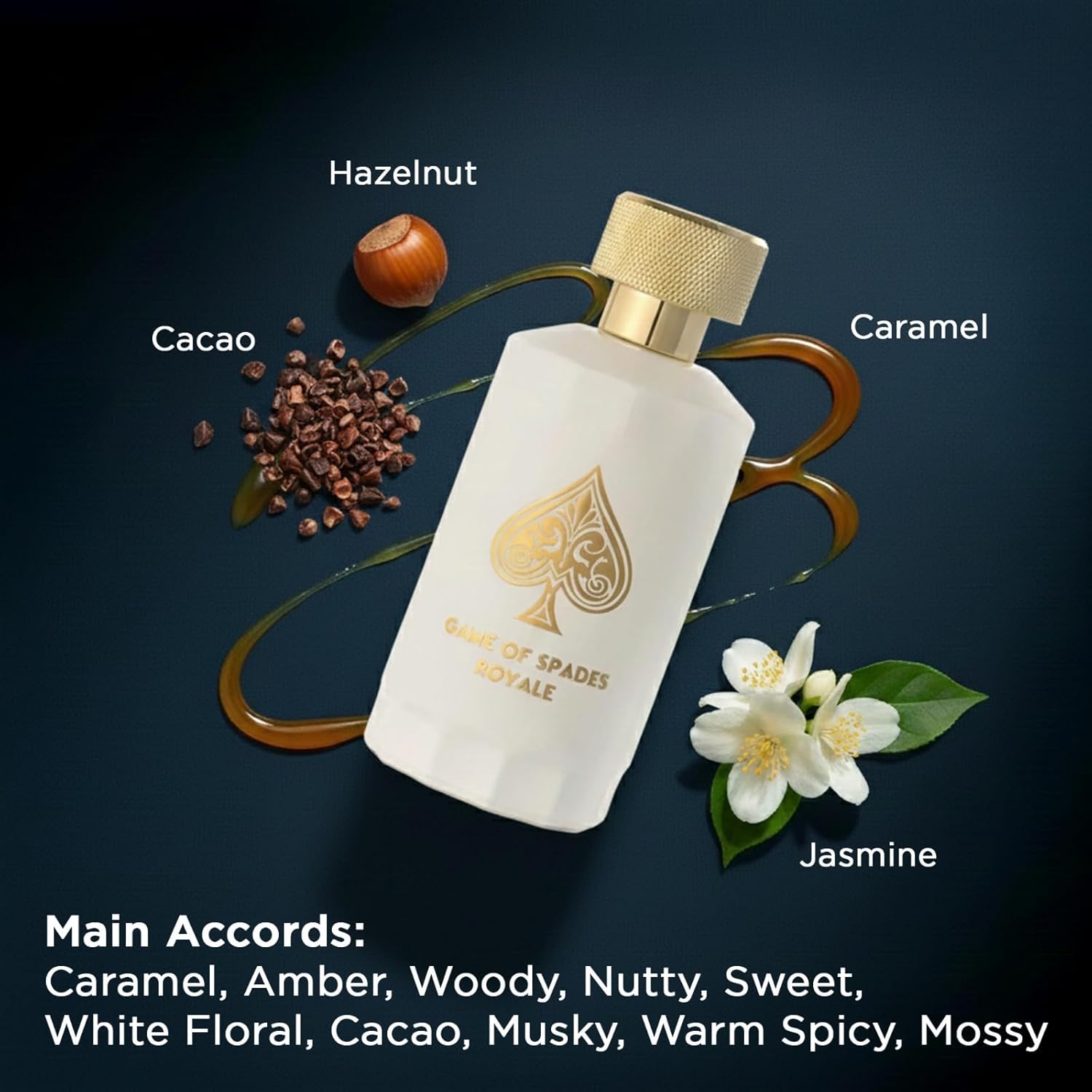 Perfume High Fragrance - Nueva Llegada Jo Milano Game Of