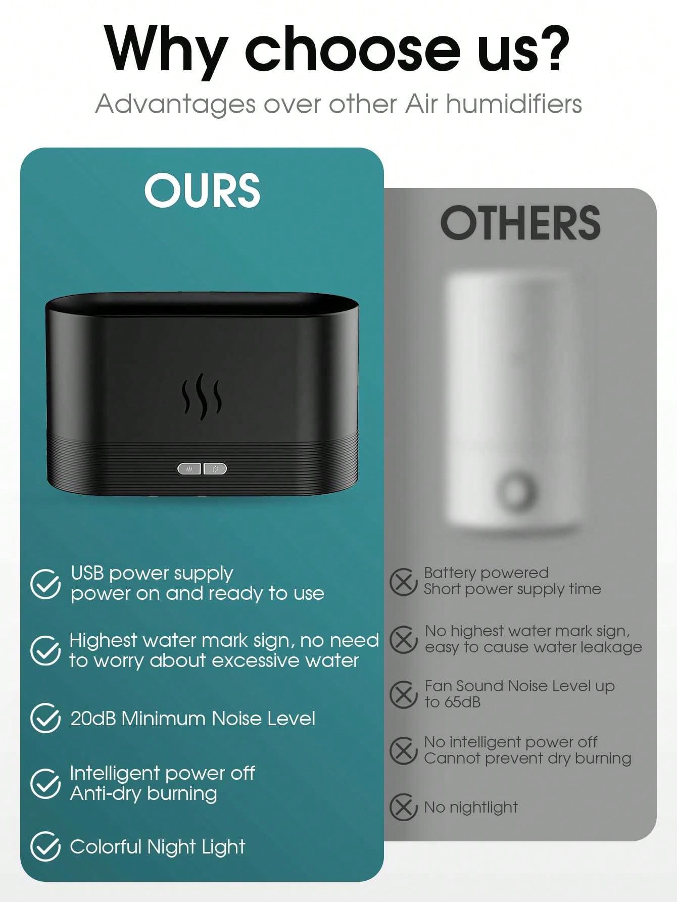 Humidificador de Aroma de aire - Perfume Fragrance Moisturizer reseña y precio