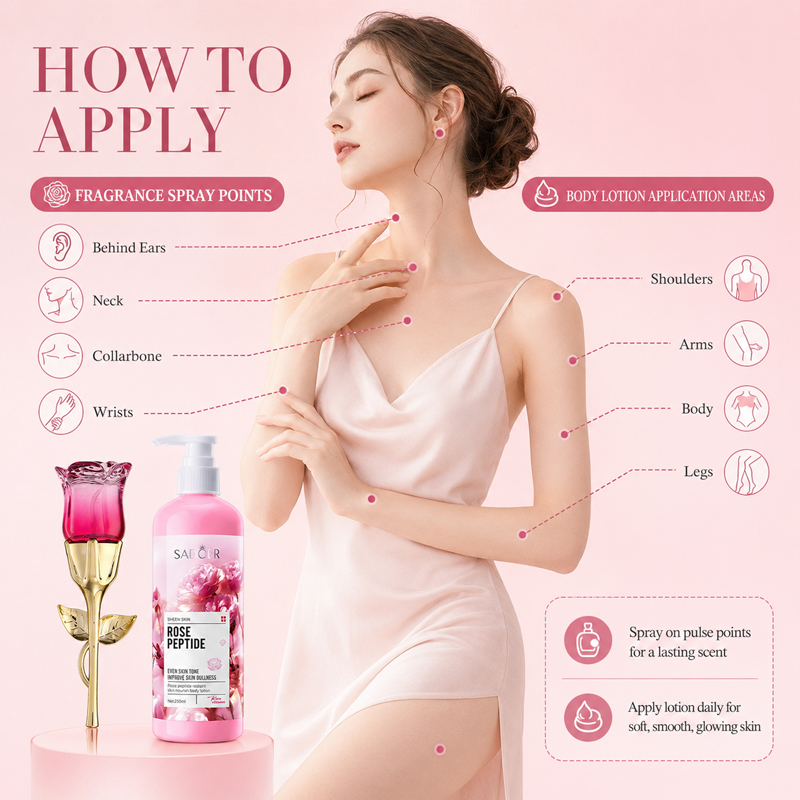 Set de Perfume y Loción Corpor - Perfume Fragrance Moisturizer reseña y precio