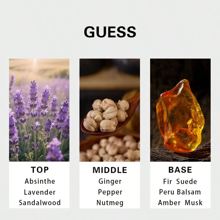 Guess Gold para hombre Eau De  - Perfume Fragrance Free reseña y precio