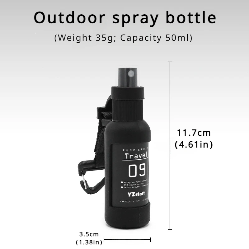 Botella de Spray Portátil para - Perfume Fragrance Vending Machine reseña y precio