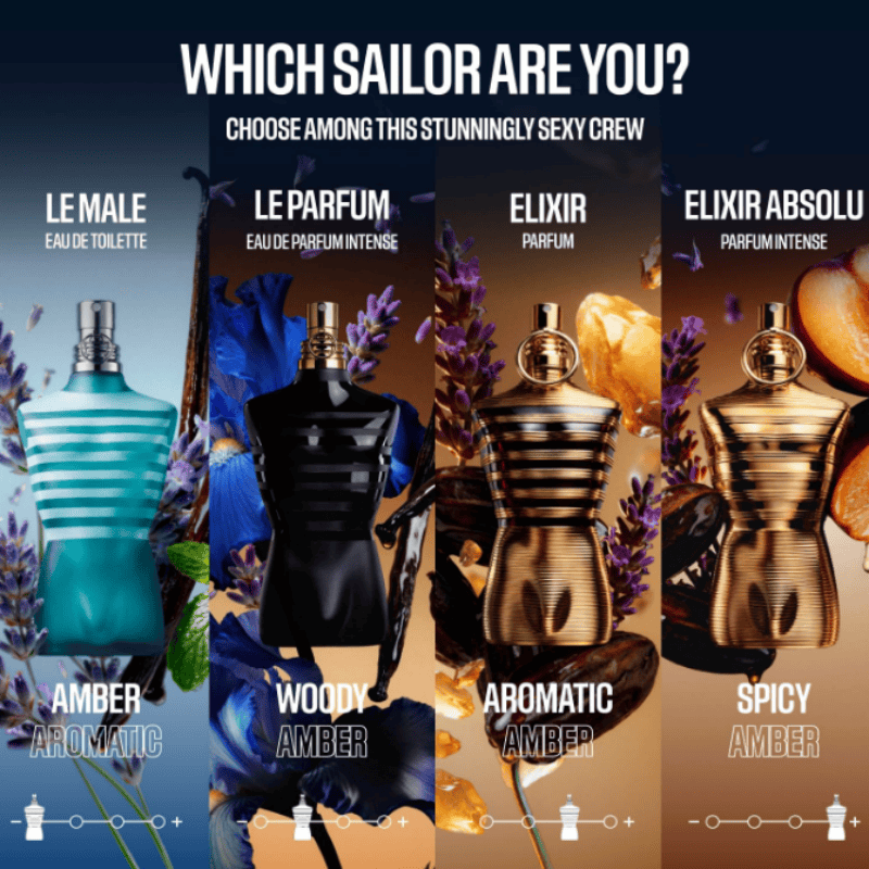 Jean Paul Gaultier Le Beau Le  - Perfume High Fragrance reseña y precio