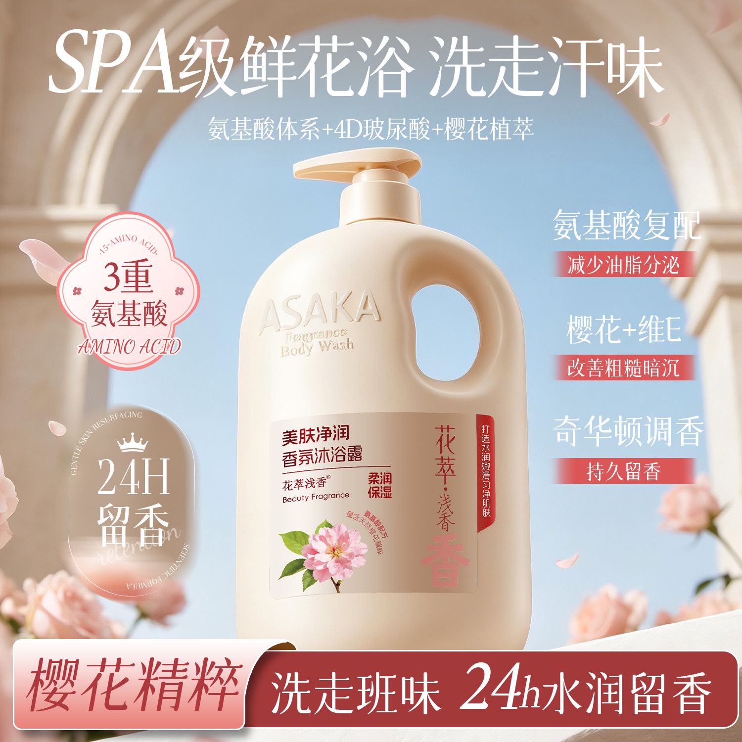 Gel de Ducha con Aroma Ligero  - Perfume Fragrance Families reseña y precio